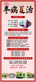 扶阳透灸冬病夏治