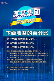 金融收益海报