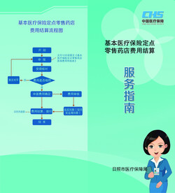 服务指南折页