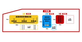 场地平面示意图