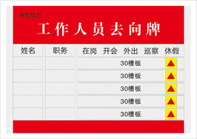 工作人员去向牌