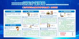 医疗保障展板