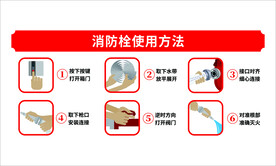 消防栓使用方法