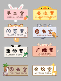 学校科室牌