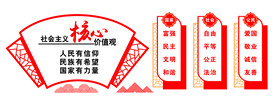 核心价值观党建文化墙