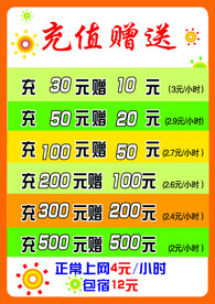 充值赠送 会员卡 网咖