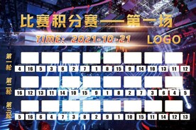 比赛展板