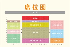 席位图