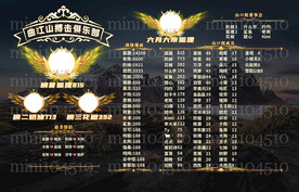 黑色海报背景图