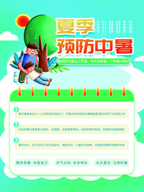 夏季预防中暑