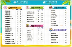 灯箱片 