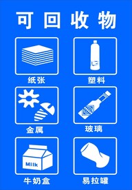  可回收物