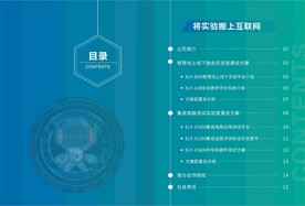 画册目录