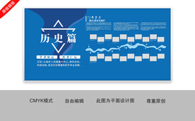 企业展板 历史篇