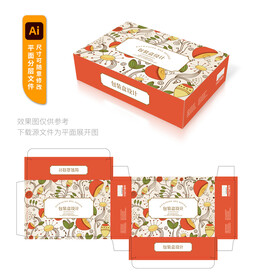 产品包装盒