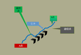 队伍运动动图幻灯片