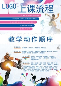 轮滑课程海报