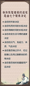 健康七要素