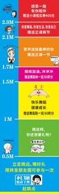 舞蹈培训活动跳远地贴