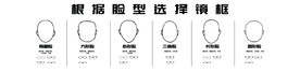 眼镜店灯箱