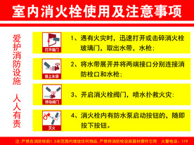 室内消火栓使用注意事项