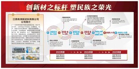 展板 广告 新材料