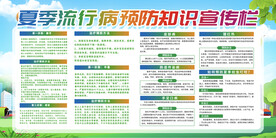 春季宣传栏