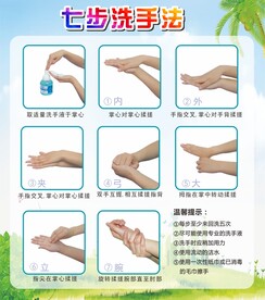 七步洗手法