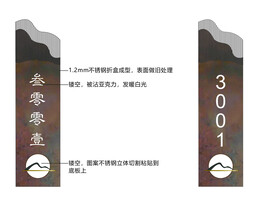 酒店门牌