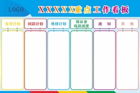 企业 公司重点工作看板