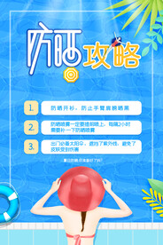 防晒攻略