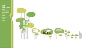 健康文化造型设计