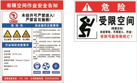 受限空间