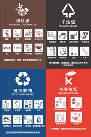 垃圾分类 户外写真 标签