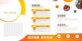 形象墙  橘色  文化墙