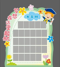 异形花边展板