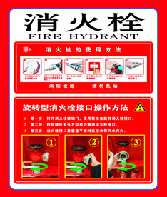 消火栓的使用方法