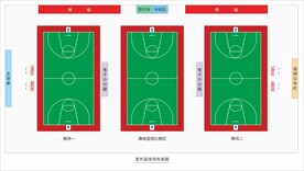篮球场