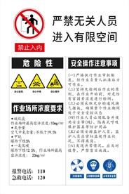 严禁无关人员 进入有限空间