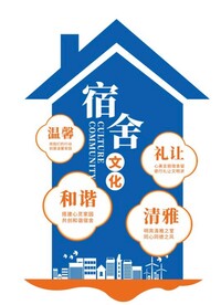 宿舍文化