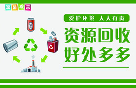 资源回收