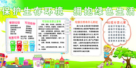 垃圾分类宣传栏