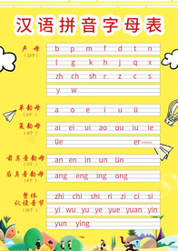 汉语拼音字母表