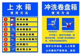 消火栓操作方法