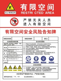 有限空间作业安全风险告知卡分层