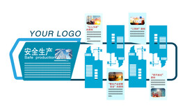 安全生产文化墙