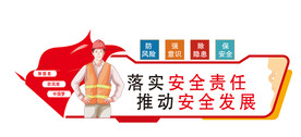 安全生产文化墙