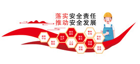 安全生产文化墙