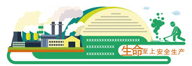 安全生产文化墙