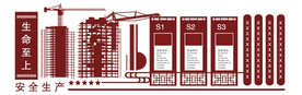 安全生产文化墙